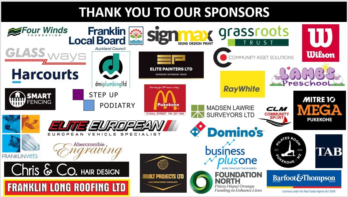 Counties Tennis Centre Playing Surface - Tennis Courts in Counties, New Zealand