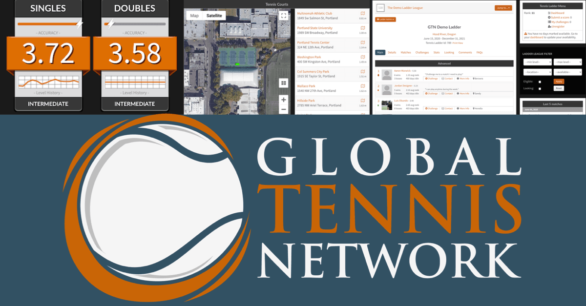 Papatoetoe Tennis Club Tennis Courts Overview - Tennis Courts in Auckland, New Zealand